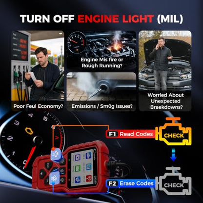LAUNCH OBD2 Scanner CR329 Check Engine Code Reader, Read & Clear Codes