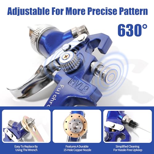 HVLP Spray Gun 1.4/1.7/2.0/2.5/3.0mm Kit with 1000cc Aluminum Cup - color: blue