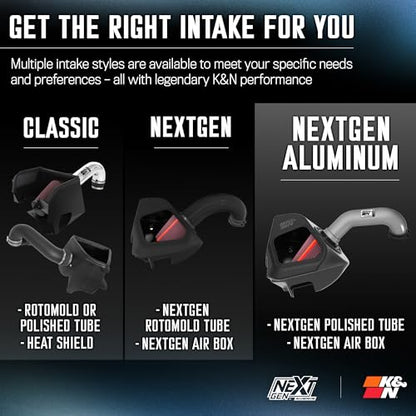 K&N NextGen Aluminum Cold Air Intake System: High-Flow Cotton Filter: Compatible with 2019-2026 DODGE/RAM 1500; 70-1578 - style: NextGen Metal Intake