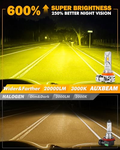 Auxbeam Q26 Series H11 H8 H9 Fog Lights Golden Yellow Offroad Light 20000LM - color: Yellow, size: H11