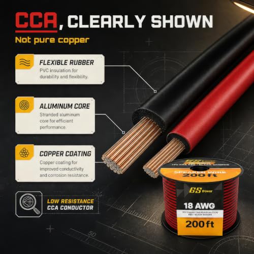 GS Power 18 Gauge Wire Automotive - 400ft CCA Primary Bonded Wire - size: 18 Gauge-200 ft-Bonded