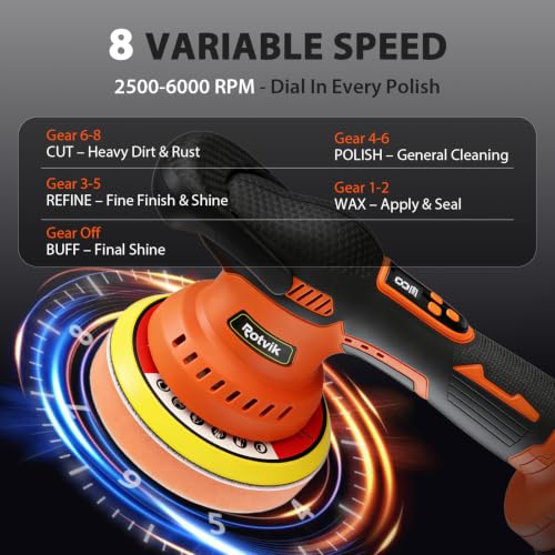 Cordless Car Buffer Polisher Kit, 2x4000mAh 21V Batteries, 6-Inch Orbital Car Polisher, 8 Variable Speeds, LED Display, 18-Piece Accessories for Waxing, Polishing & Scratch Removal