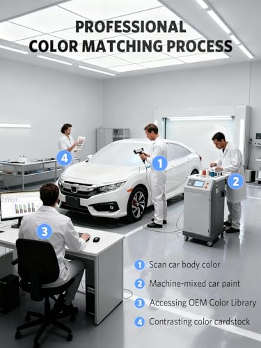 Urban Titanium Metallic (YR-578M) Touch Up Paint for Honda, 2-in-1 - color: Urban Titanium Metallic(YR-578M) for CR-V/Civic/Insight, style: for Honda