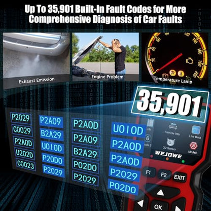 Upgraded OBD2 Scanner Diagnostic Tool, I/M Readiness Battery Test Mode 6/8