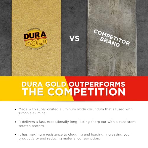 Dura-Gold Gold PSA Longboard Sandpaper, 40 Grit, 20 Yard Roll, 2-3/4" Wide - size: 40-Grit
