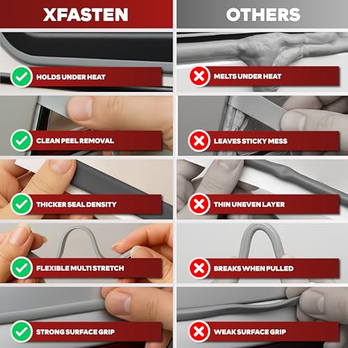 XFasten Butyl Sealing Tape, Gray, 1/8-In x 3/4-In x 30-Foot, Plumbers Putty, RV Sealant, Rubber for Boat Sealing, EDPM - size: 1/8" x 3/4" x 30', Single Pack