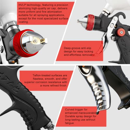 HVLP Spray Gun with 1.4/1.7/2.0mm Nozzles and Accessories Red - color: Red