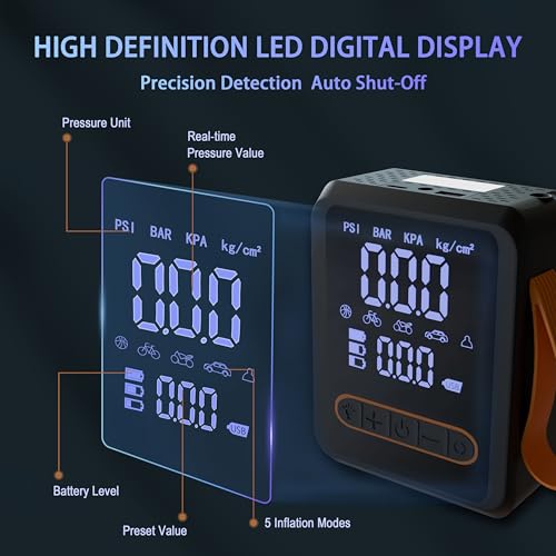 Tire Inflator Portable Air Compressor, Dual Cylinder Tire Air Pump
