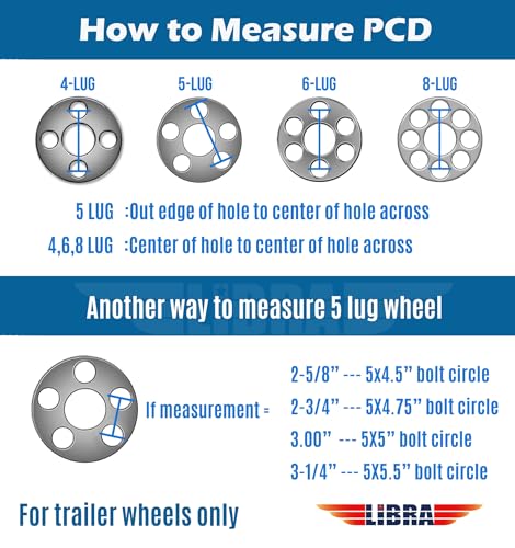 Free Country 2 Trailer Tire Wheel ST205/75R15 8PR 107N 5X4.5 Galvanized Mod