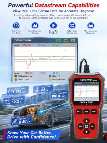 KONNWEI KW340 Automotive Fault Finder Auto Error Detector CAN Scan Tester - size: 8.27*6*2.36 inch