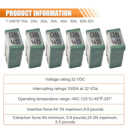 40A 32V Mini Slotted Automotive MCASE Shaped Cartridge Fuse Kit - size: 40A
