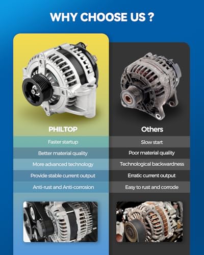 PHILTOP Alternator Compatible with Cooper 2010-2013 All Models - size: 11334N