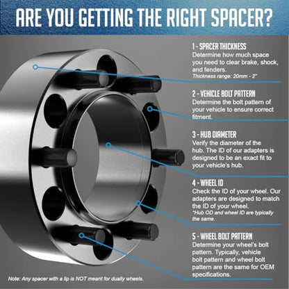 Wheel Accessories Parts 4 Pcs Hub Centric Wheel Spacers Adapters 6x5.5 6x139.7mm 2 Inch Thick 106.1mm Hub M12 1.5 12x1.5 Thread Stud Fits Toyota 4-Runner ｜ Tacoma ｜ Tundra ｜ FJ Cruiser - size: 2" (4 Pack), style: 00-24 Tacoma (Hub Cebtric)