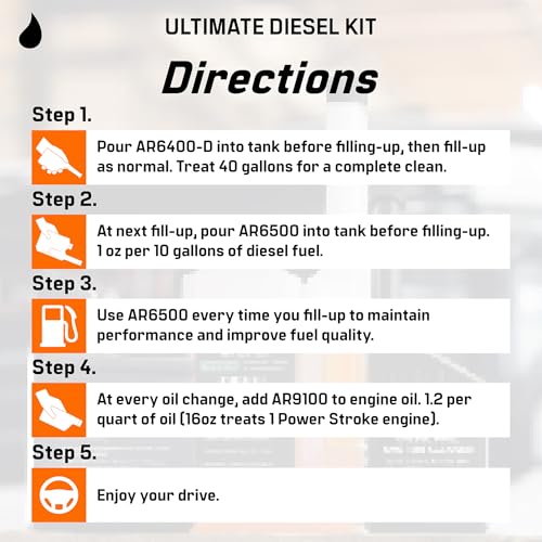 Archoil Ultimate Diesel Kit - AR9100 Friction Modifier (16oz) + AR6500 Diesel Treatment (40oz) + AR6400-D Diesel Fuel System Cleaner (12oz)