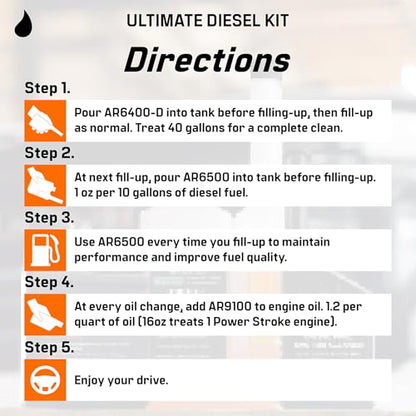 Archoil Ultimate Diesel Kit - AR9100 Friction Modifier (16oz) + AR6500 Diesel Treatment (40oz) + AR6400-D Diesel Fuel System Cleaner (12oz)