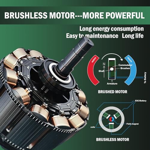 BATOCA Cordless Car Polisher Pro Combo Kit - S4 Brushless DA/RO+S2 Buffer