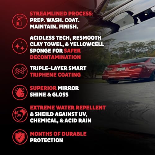 MAXL® Method Complete System 10 Premium Auto Detailing Solution Bundle - style: MAXL Complete System Bundle