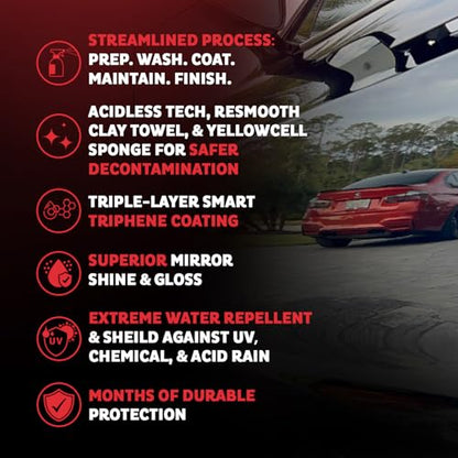 MAXL® Method Complete System 10 Premium Auto Detailing Solution Bundle - style: MAXL Complete System Bundle