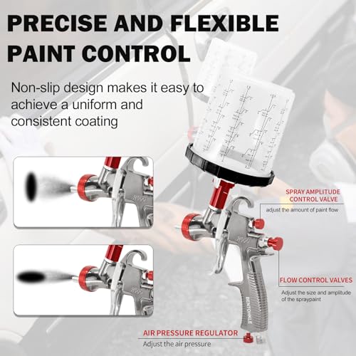 R500 LVLP Air Spray Gun with 1.3/1.5/1.7/2.0mm&Disposable Paint Cup System - size: R500 with 10 Disposable Cups