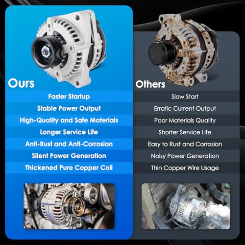 Car Alternator 13918 130A Fit for Honda Pilot Odyssey - size: #13918N, 13918 Alternator