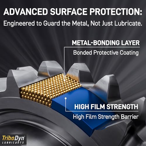 75W-140 Limited Slip Gear Oil with Friction Modifier - 1 Quart - color: 75W-140, size: 1 Quart