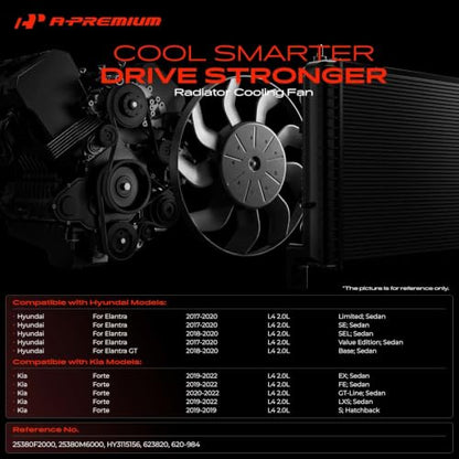 A-Premium Engine Radiator Cooling Fan Assembly