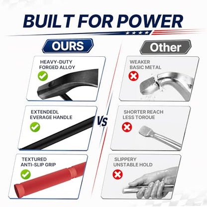 Tire Hammer Bead Breaker 35429 Wedge Tool for Tire Removal