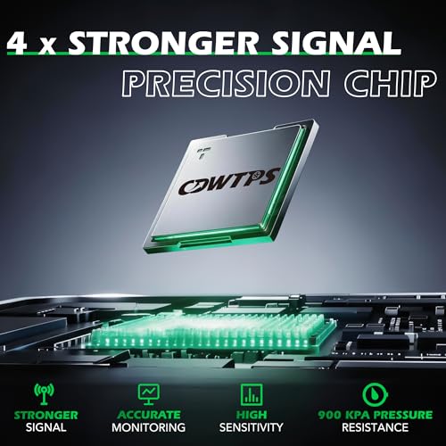 CDWTPS TPMS Sensor for Ford,Pre-Programmed Upgrade Tire Pressure Sensor