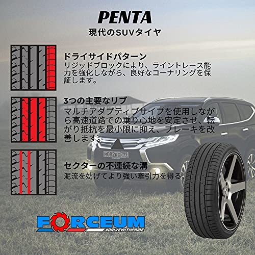 Forceum Penta All Season 265/60R18 114V Passenger Tire - size: 265/60R18