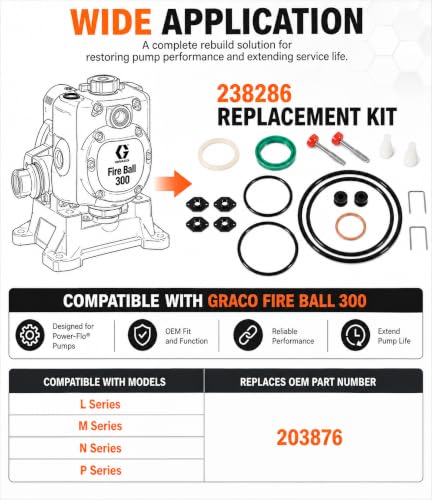 238286 Rebuild Kit for Graco Fire Ball 300 Oil Pumps – Upper/Lower