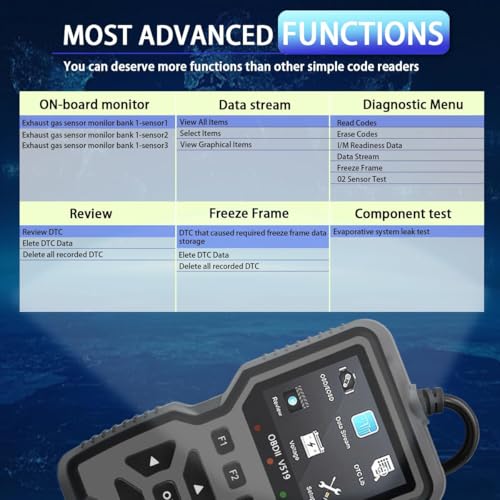 OBD2 Scanner Diagnostic Tool - Check Engine Light Code Reader, Reset Function, Data Stream, I/M Readiness, Full Features, Modes 6 & 8, for All 1996+ Vehicles - color: Gray