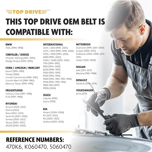 Top Drive, 6PK1195, Premium Engine EPDM Serpentine Belt, 47.60" Length - size: 6PK1195