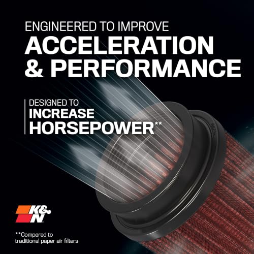 K&N Engine Air Filter: High Performance, Powersport Air Filter, HA-4099