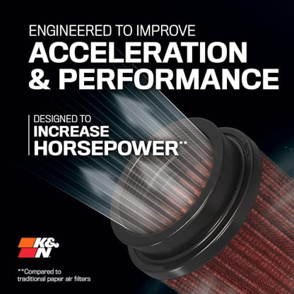K&N Engine Air Filter: High Performance, Powersport Air Filter, HA-4099