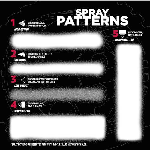 Rust-Oleum Automotive Self Etching Primer Custom Spray 5-in-1, Dark Green - size: 12 Ounce (Pack of 1)