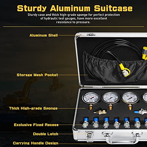 Hydraulic Pressure Gauge Test Set for Excavator, Pressure Tester Coupling Kit with 4 Gauges (1500PSI, 3500PSI, 6000PSI, 9000PSI) - size: 17PCS: 4 Gauges