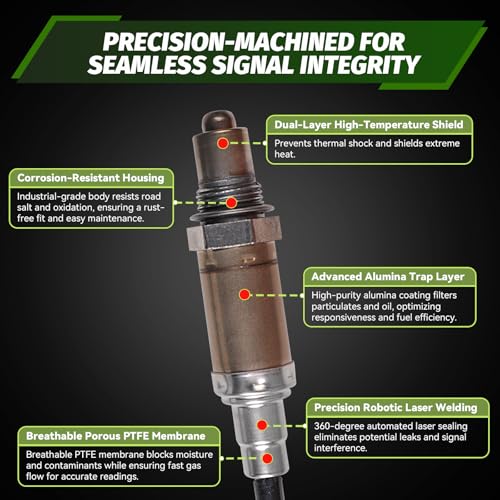 Oxygen Sensor Downstream O2 Sensor 15383 Compatible with Ford Escape F-150 Edge Explorer Flex Fusion Taurus Mustang Transit Police, Lincoln MKS MKT MKX MKZ, Mazda, Mercury