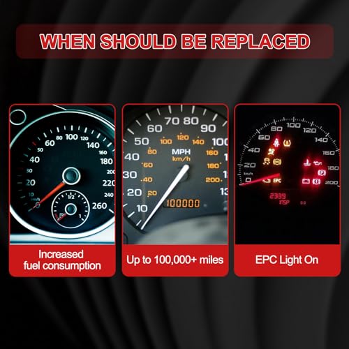 EGV1031 EGR Valve Replacement Compatible with Ford