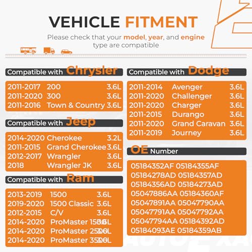 Autoexact 3.2L 3.6L Engine Timing Chain Kit Fit for V6 2011-2020 Chrysler Town Country Dodge Challenger Durango Journey Jeep Grand Cherokee Wrangler Ram ProMaster 1500 5184352AF 5184355AF 5047891AA - size: Fit for 2011-2020 Jeep/Dodge - 3.6L