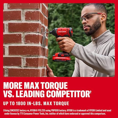 CRAFTSMAN Cordless 1/4 Impact Driver with 2 Ah Lithium Ion Battery, Charger and PH2 Screwdriving Bit, LED Light, High Torque, Variable Speed, 2900 RPM (CMCF801D1) - style: NEW 20V MAX Impact Driver Kit