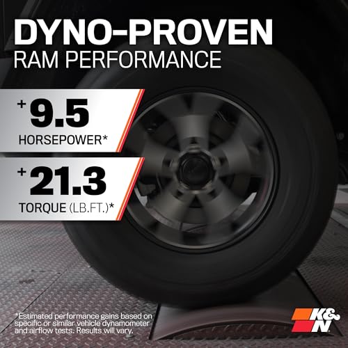 K&N Cold Air Intake System: Dry-Flow Air Filter, Increase Performance & Towing: Compatible with 2019-2024 RAM 1500, 30-1578 - style: Dry Flow