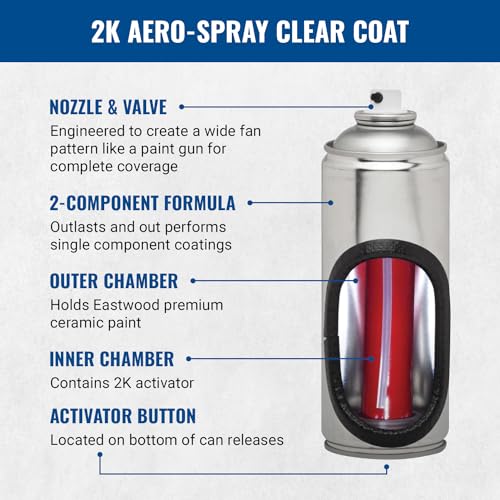 Eastwood 2k Aerosol Spray | Clear Coat Automotive Paint Aerosol Spray with Long-lasting and Durable Finish 11.8 Oz Can | Clear Coat| 1 Pack
