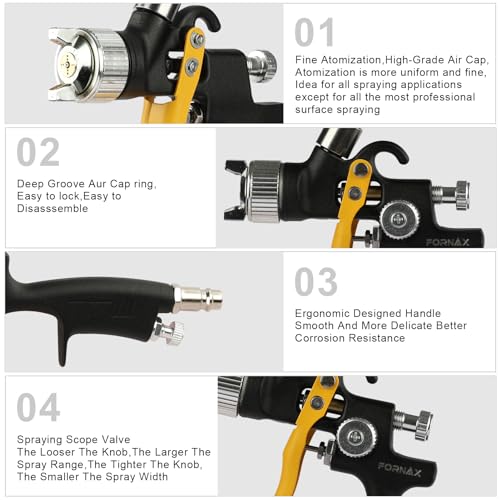 FORNAX Mini HVLP Paint Spray Gun with 0.8mm Nozzle, 250 cc Capacity, Brush and Wrench