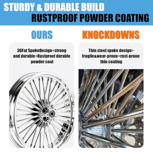 21x3.5 Fat Spoke Front Wheel Rim for Harley Touring Road King 09-25