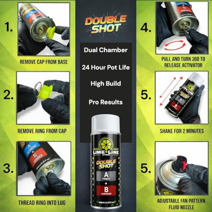 LiME LiNE 2K Urethane Primer Surfacer Aerosol Spray Can – High Build Sandable Automotive Primer: 2 Part Professional Finish: Light Gray (Pack of 1) - color: Pack of 1