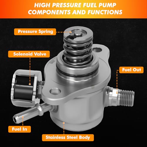 High Pressure Fuel Pump Fit for Toyota Camry RAV4 Corolla 18-22 2310125040