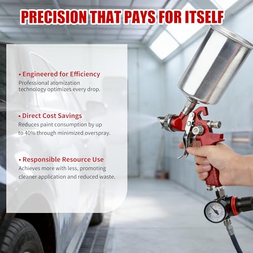 HVLP Spray Gun 1.4/1.7/2.0/2.5/3.0mm Kit with 1000cc Aluminum Cup - color: red