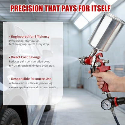 HVLP Spray Gun 1.4/1.7/2.0/2.5/3.0mm Kit with 1000cc Aluminum Cup - color: red