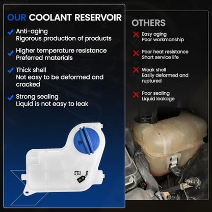 603-638/8E0121403 Coolant Tank for Audi A4 02-09 - color: White, size: 603-638