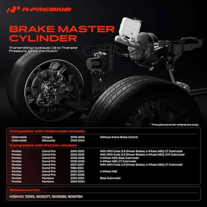 A-Premium Brake Master Cylinder with Reservoir and Sensor